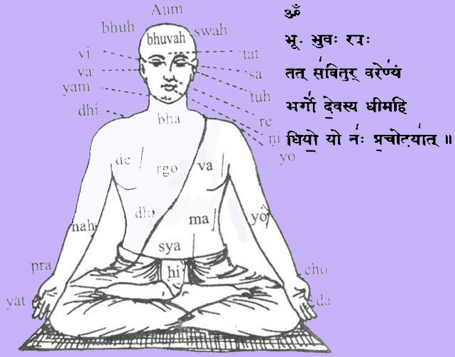Gayatri